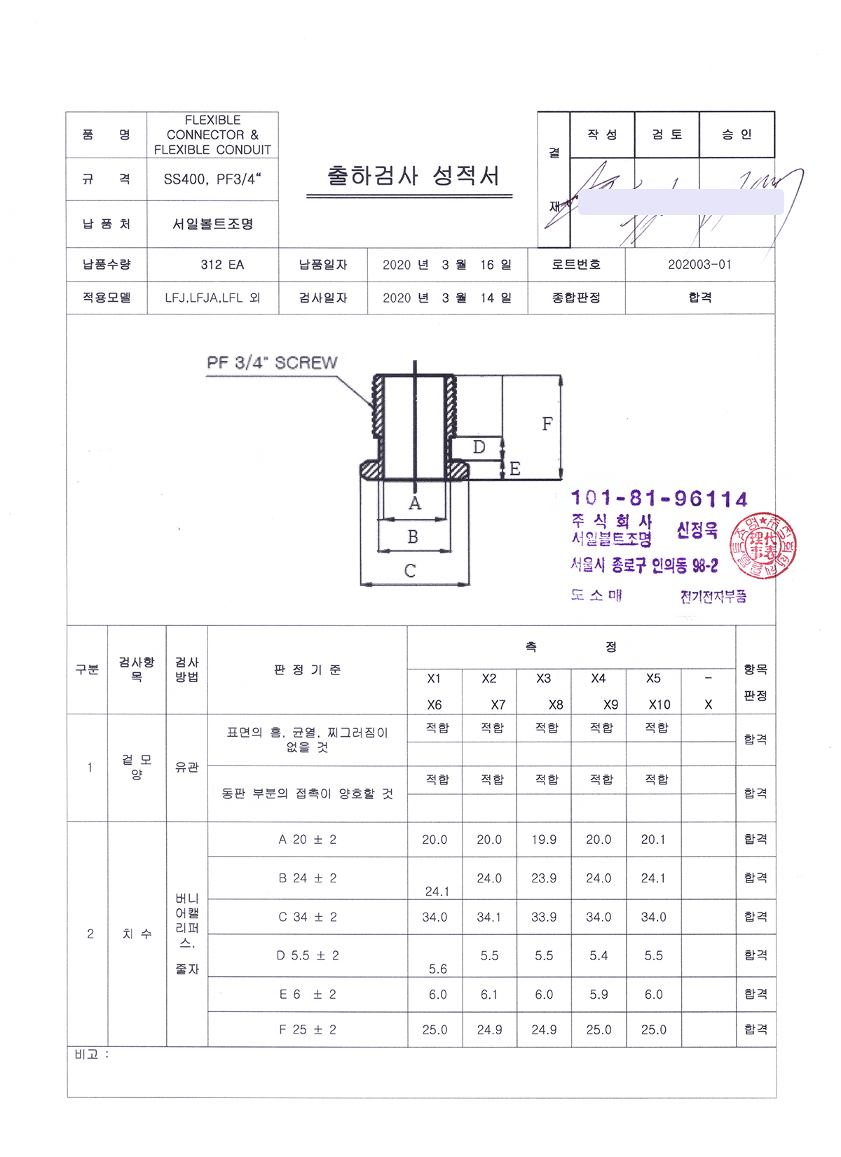 ¼ÀϺ¼Æ® ÀÎÁõ¼