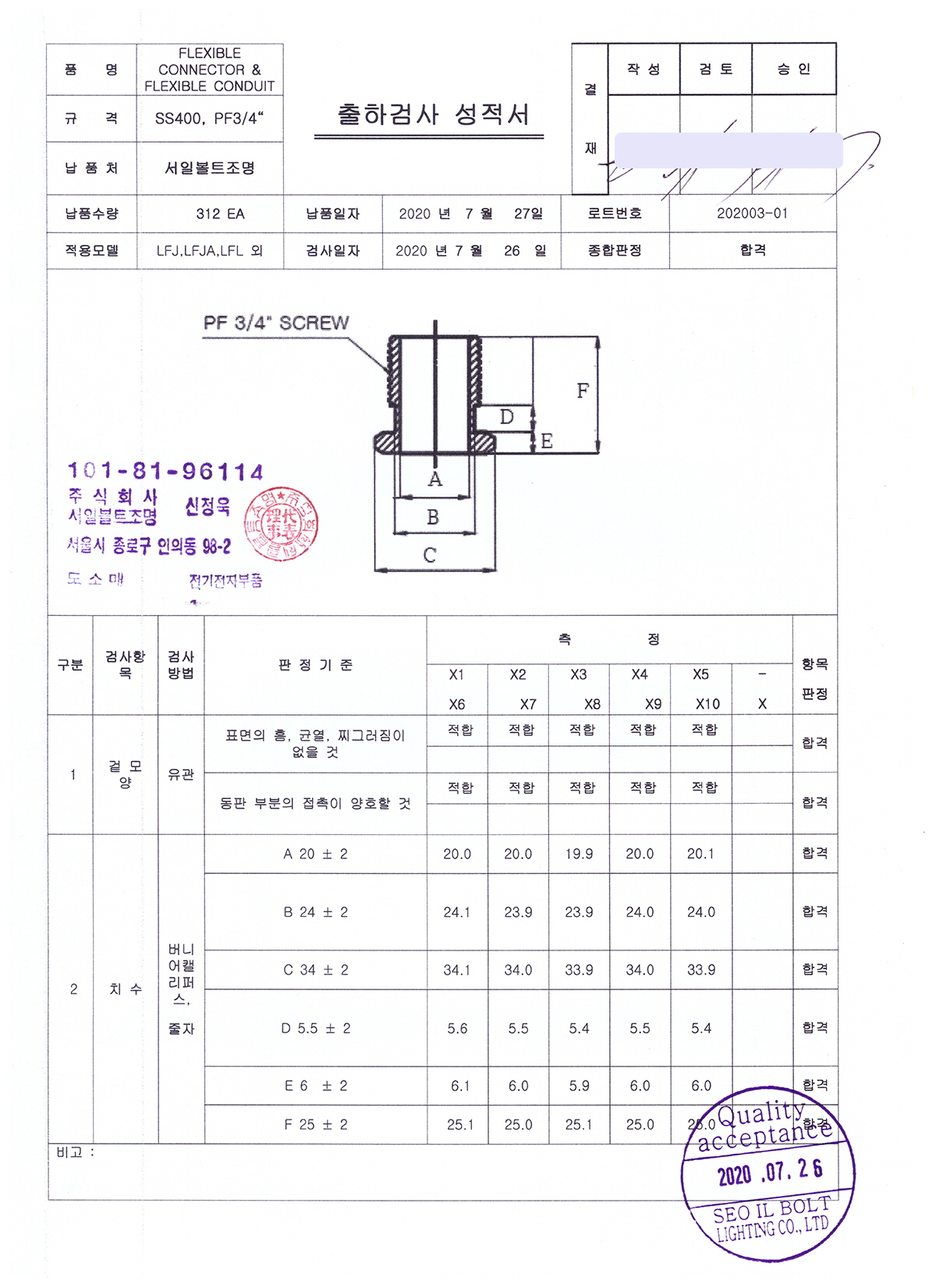 ¼ÀϺ¼Æ® ÀÎÁõ¼