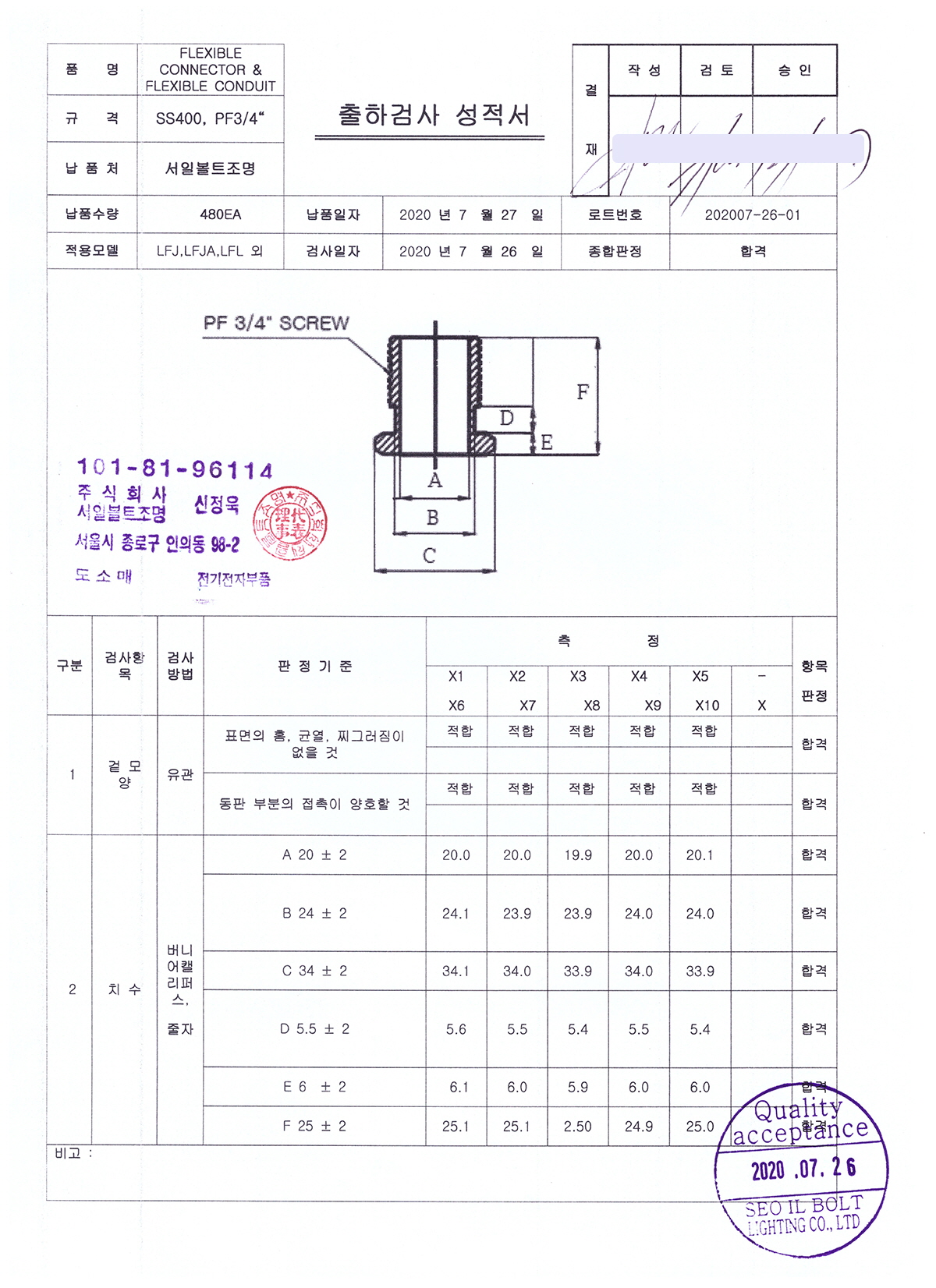 ¼ÀϺ¼Æ® ÀÎÁõ¼